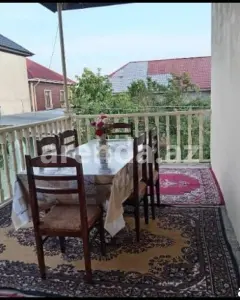 Həyət/Bağ Evi, Villa Kirayə verilir