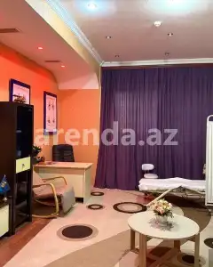 Digər Yaşayış Yeri Kirayə verilir