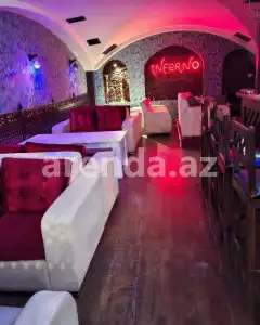 Digər Kommersiya Əmlakı Kirayə verilir