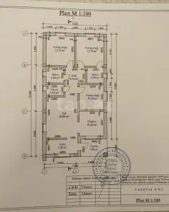 Arsa Satılık