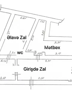 Diğer Ticari Kiralık