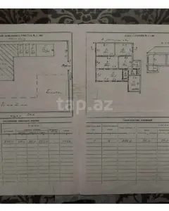 4 sot torpaq sahəsi, Lökbatan qə...