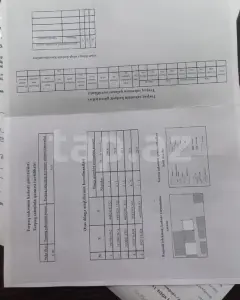 Arsa Satılık