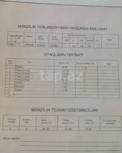 Apartment For Sale